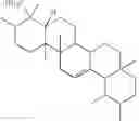 Fig. 91 - Treatment of inflammatory disorders
