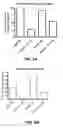 Fig. 08 - Methods of treating cell proliferative disorders