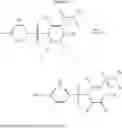 Fig. 16 - Diarylsulfone sulfonamides and use thereof