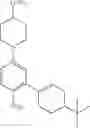 Fig. 115 - 1,2-di(cyclic) substituted benzene compounds