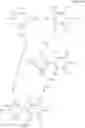 Fig. 479 - 1,2-di(cyclic) substituted benzene compounds