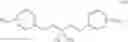 Fig. 124 - Sodium channel modulators