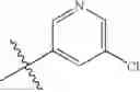 Fig. 31 - Sodium channel modulators