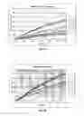 Fig. 02 - Use and administration of bacterial efflux pump inhibitors
