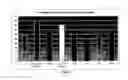 Fig. 07 - Use and administration of bacterial efflux pump inhibitors