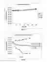 Fig. 10 - Use and administration of bacterial efflux pump inhibitors