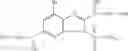 Fig. 134 - Use and administration of bacterial efflux pump inhibitors