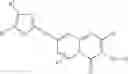 Fig. 148 - Use and administration of bacterial efflux pump inhibitors