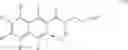 Fig. 11 - Treatment method for anemia