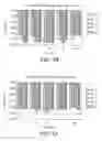 Fig. 04 - Aerosolized fluoroquinolones and uses thereof