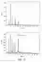 Fig. 18 - Aerosolized fluoroquinolones and uses thereof