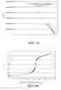 Fig. 20 - Aerosolized fluoroquinolones and uses thereof