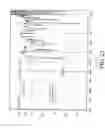 Fig. 26 - Aerosolized fluoroquinolones and uses thereof