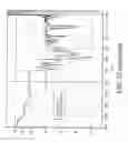 Fig. 28 - Aerosolized fluoroquinolones and uses thereof