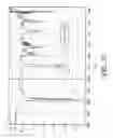 Fig. 37 - Aerosolized fluoroquinolones and uses thereof