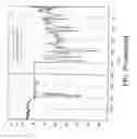 Fig. 46 - Aerosolized fluoroquinolones and uses thereof