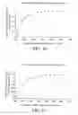 Fig. 55 - Aerosolized fluoroquinolones and uses thereof