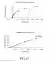 Fig. 58 - Aerosolized fluoroquinolones and uses thereof