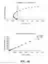 Fig. 59 - Aerosolized fluoroquinolones and uses thereof