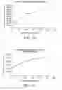 Fig. 61 - Aerosolized fluoroquinolones and uses thereof