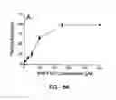 Fig. 18 - Therapeutic compounds