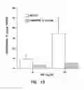 Fig. 27 - Therapeutic compounds