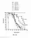 Fig. 37 - Therapeutic compounds