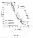 Fig. 38 - Therapeutic compounds