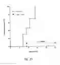 Fig. 41 - Therapeutic compounds
