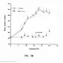 Fig. 42 - Therapeutic compounds