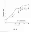 Fig. 44 - Therapeutic compounds