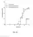 Fig. 45 - Therapeutic compounds
