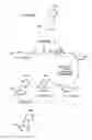 Fig. 02 - Antiviral activity and resolution of 2-hydroxymethyl-5-(5-fluorocytosin-1-yl)-1,3-oxathiolane
