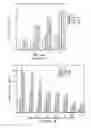 Fig. 05 - Antiviral activity and resolution of 2-hydroxymethyl-5-(5-fluorocytosin-1-yl)-1,3-oxathiolane