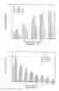 Fig. 06 - Antiviral activity and resolution of 2-hydroxymethyl-5-(5-fluorocytosin-1-yl)-1,3-oxathiolane