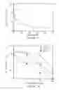 Fig. 07 - Antiviral activity and resolution of 2-hydroxymethyl-5-(5-fluorocytosin-1-yl)-1,3-oxathiolane