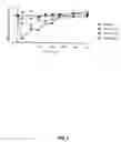 Fig. 04 - Solid compositions for treating middle-of-the-night insomnia