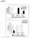 Fig. 08 - Pharmaceutical use of 1-azabicyclo[2.2.2]octanes and a method of testing compounds for the ability of activating inactive wt p53.