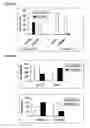 Fig. 13 - Pharmaceutical use of 1-azabicyclo[2.2.2]octanes and a method of testing compounds for the ability of activating inactive wt p53.