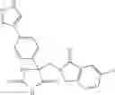 Fig. 130 - Compounds for the treatment of inflammatory disorders