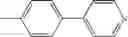 Fig. 15 - Compounds for the treatment of inflammatory disorders