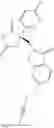 Fig. 708 - Compounds for the treatment of inflammatory disorders
