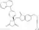 Fig. 730 - Compounds for the treatment of inflammatory disorders