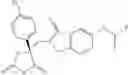 Fig. 883 - Compounds for the treatment of inflammatory disorders