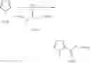 Fig. 948 - Compounds for the treatment of inflammatory disorders