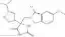 Fig. 950 - Compounds for the treatment of inflammatory disorders