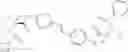 Fig. 100 - Inhibitors of HCV replication
