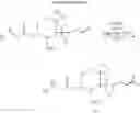 Fig. 96 - Fumagillol derivatives and preparing method thereof