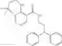 Fig. 100 - Soluble Epoxide Hydrolase Inhibitors and Methods of Using Same