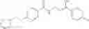 Fig. 145 - Soluble Epoxide Hydrolase Inhibitors and Methods of Using Same